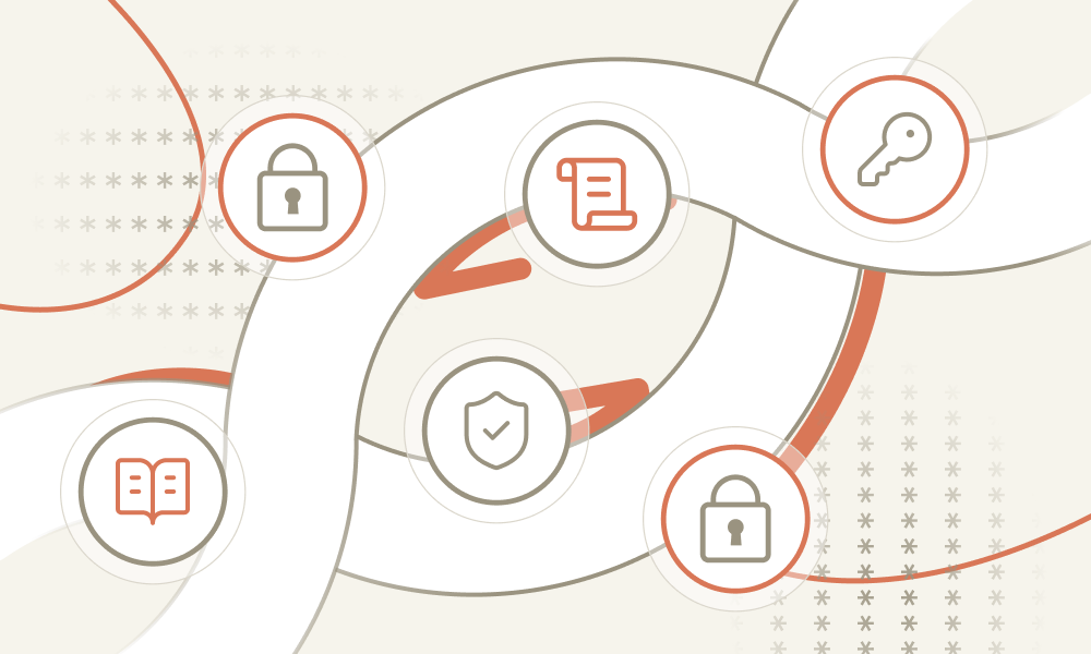 Encrypted Audit Trail