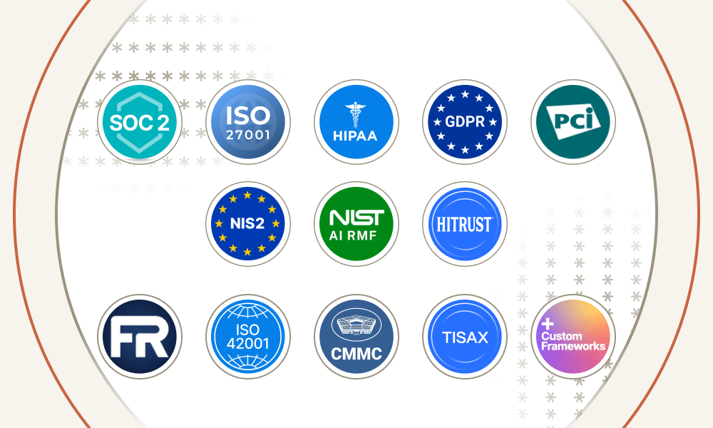 Data Residency & Compliance